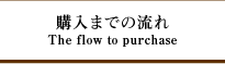 購入までの流れ